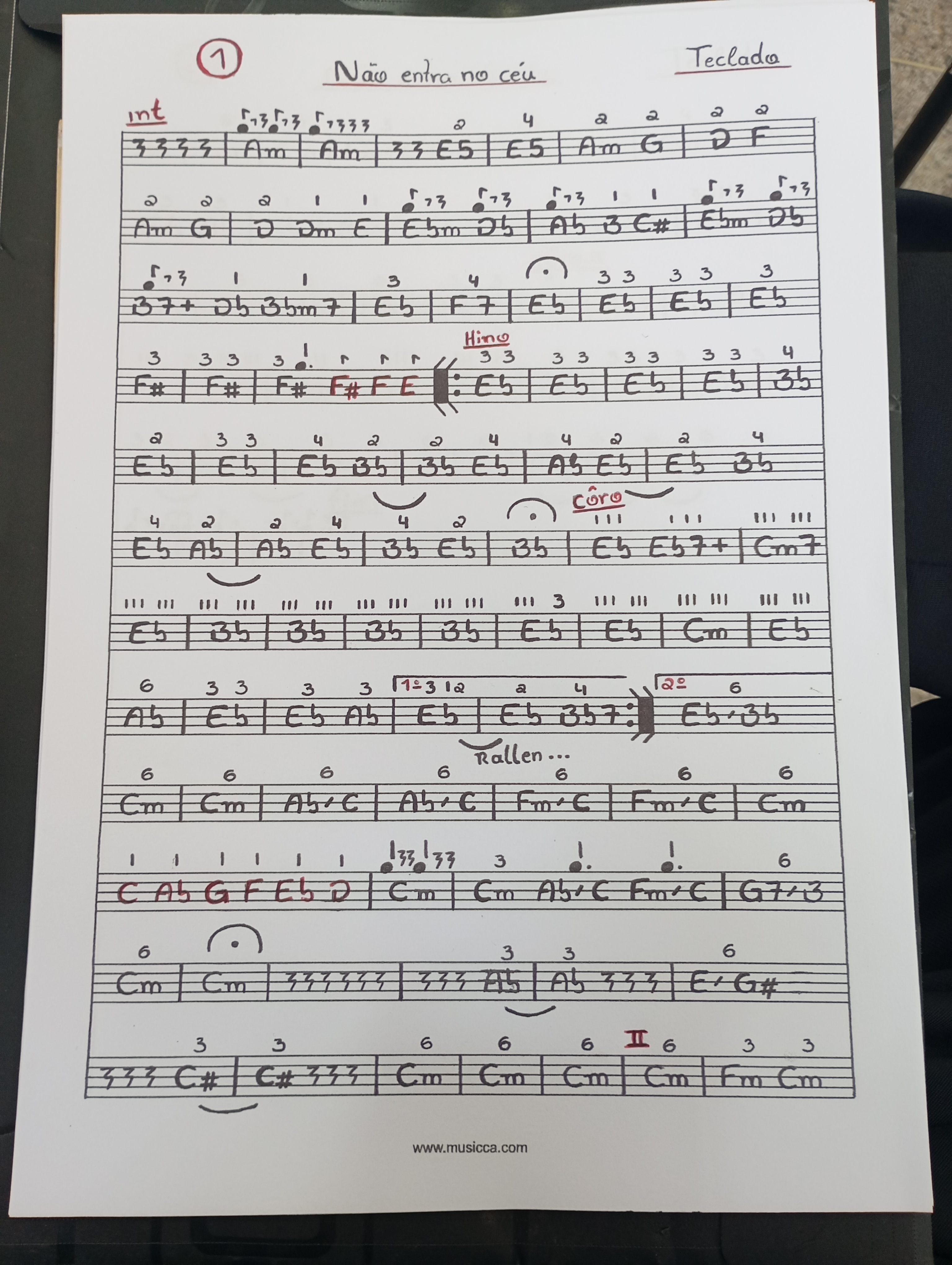 Partitura Teclado - Página 1