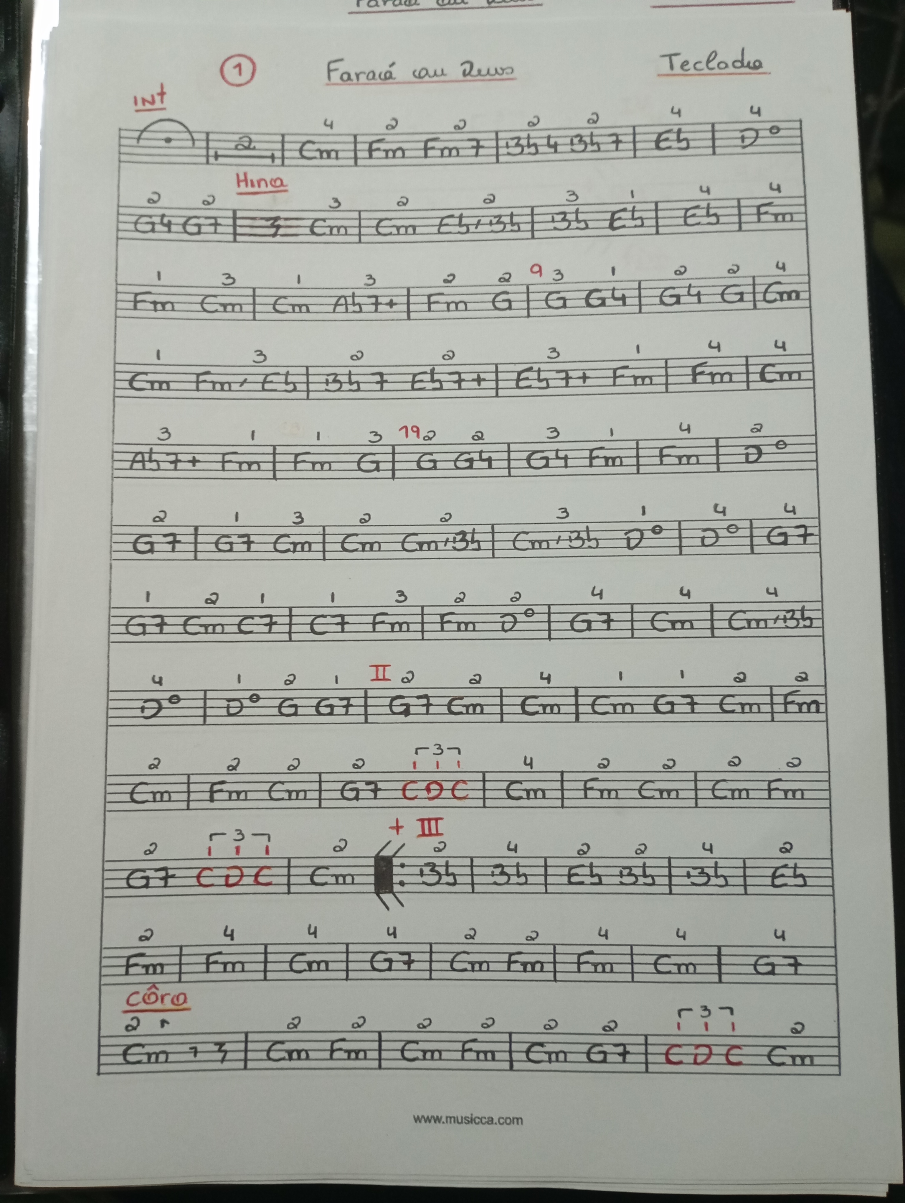 Partitura Teclado - Página 1
